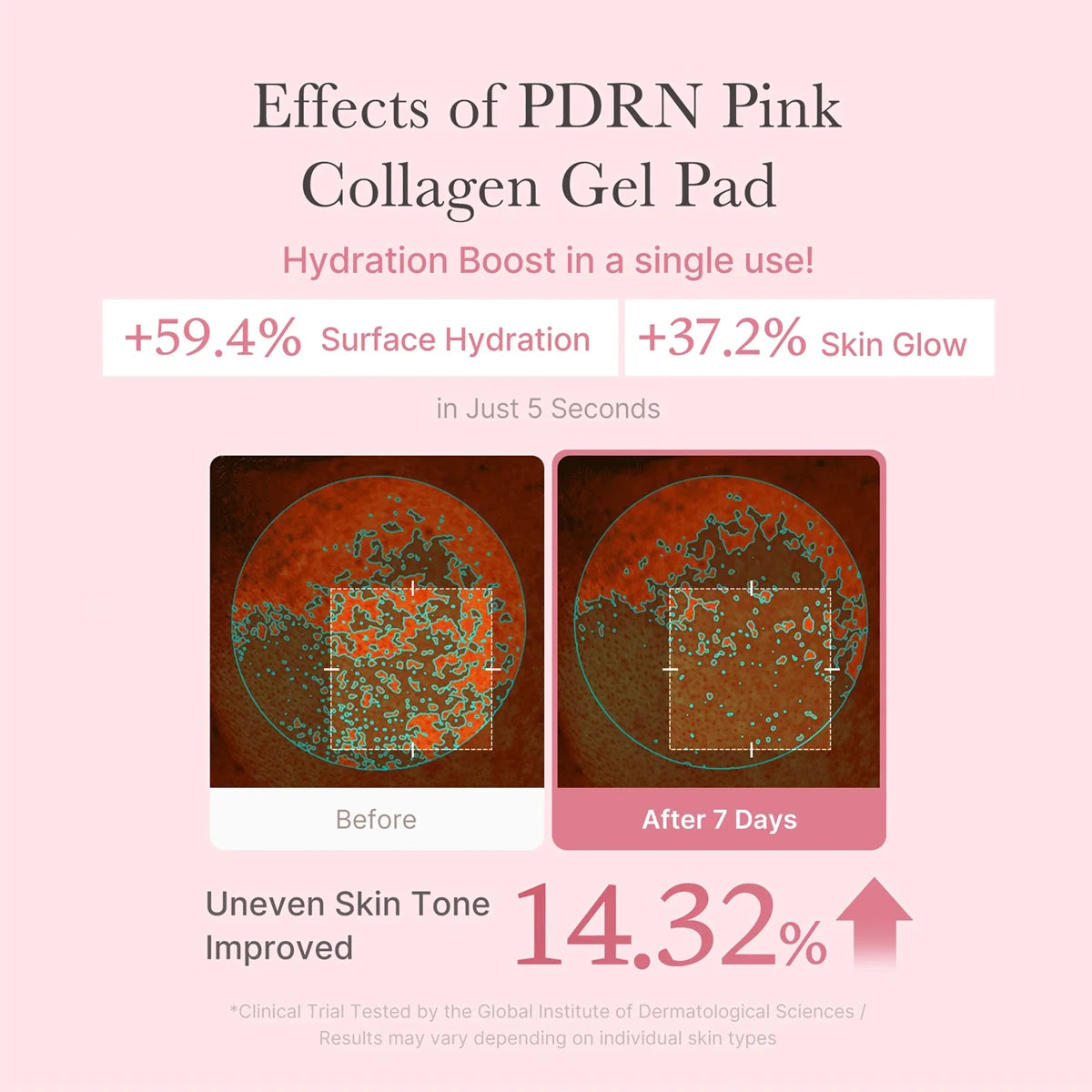 Pink Collagen Hydro Gel Pads